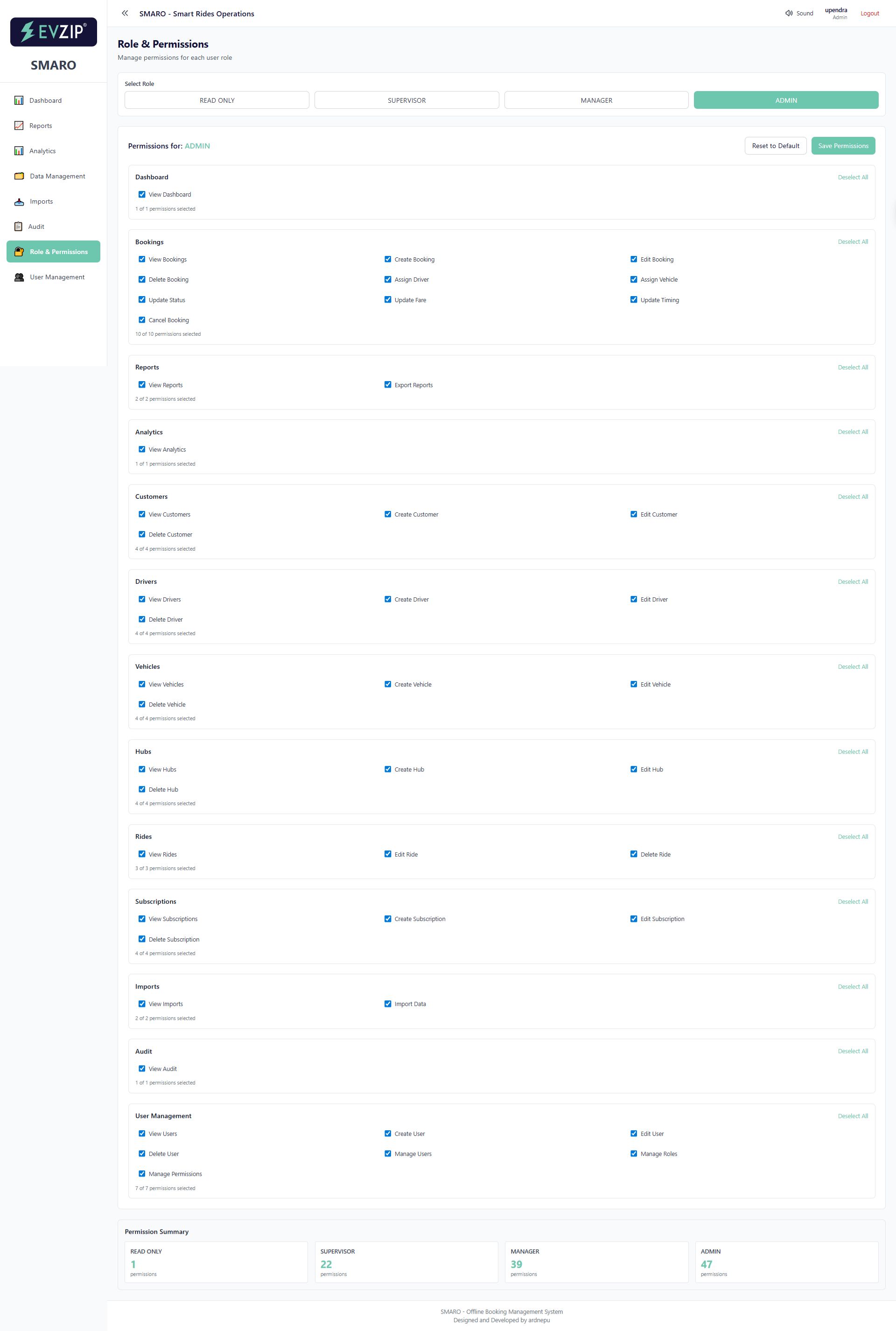 SMARO roles and permissions